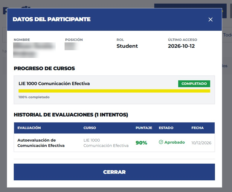 Progreso del participante: historial de evaluaciones y aprobación