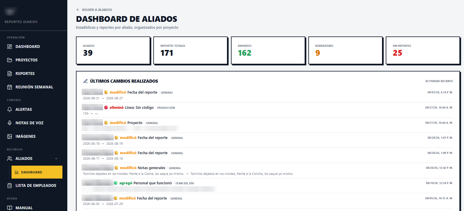 Actividad del equipo: quién cambió qué y cuándo.